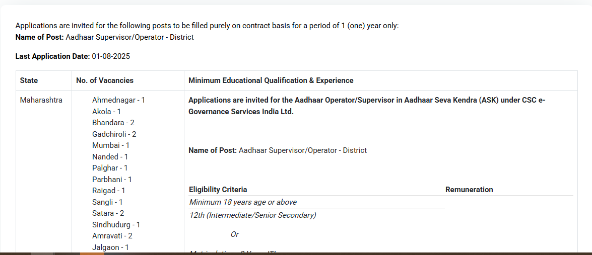Aadhar Operator Bharti 2025